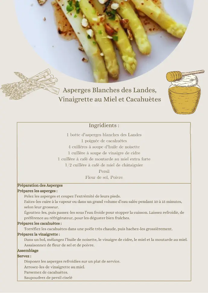 recette miel