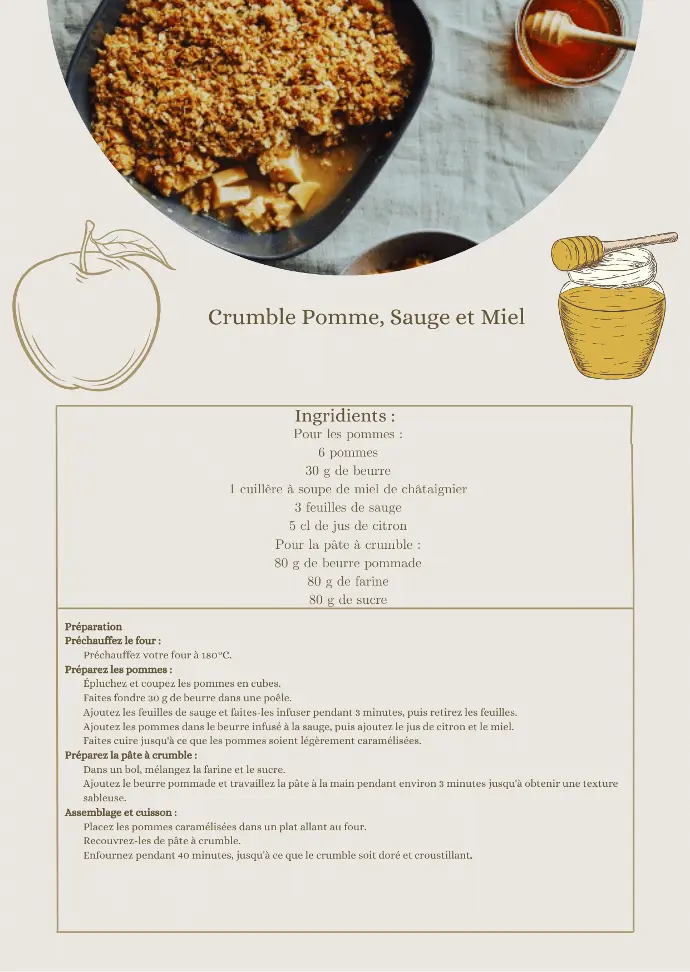 recette miel