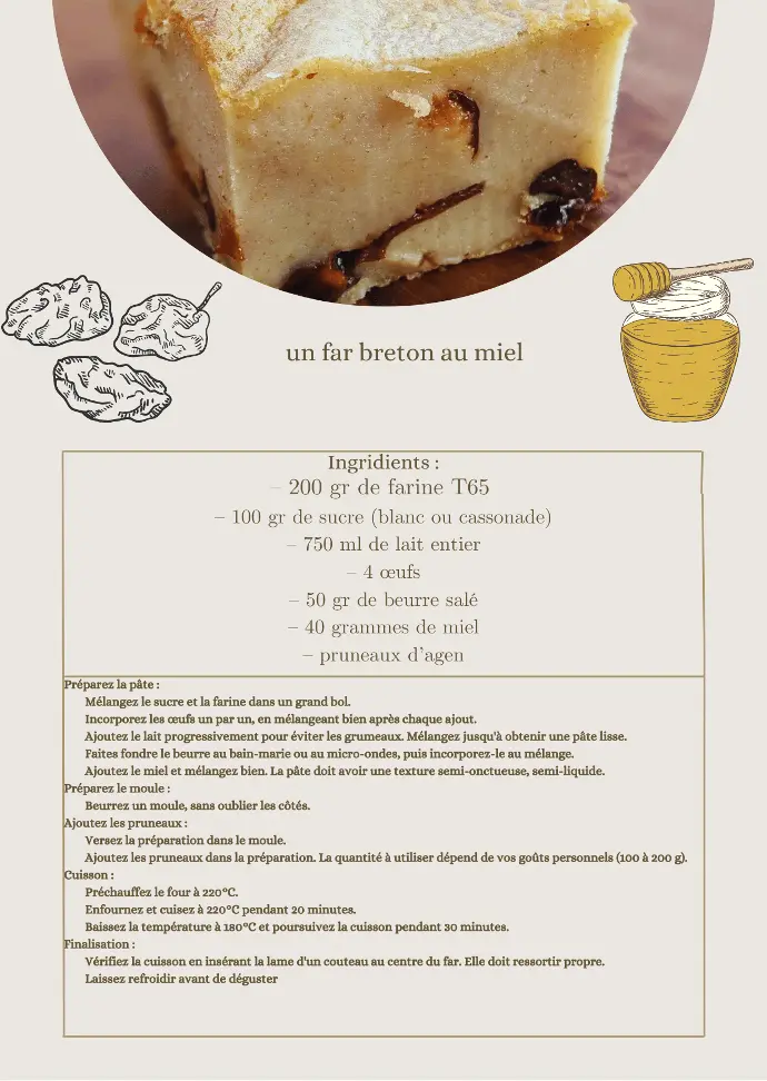 recette miel