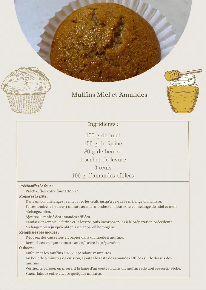 recette miel